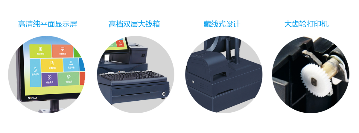 SD-912DwʽտC